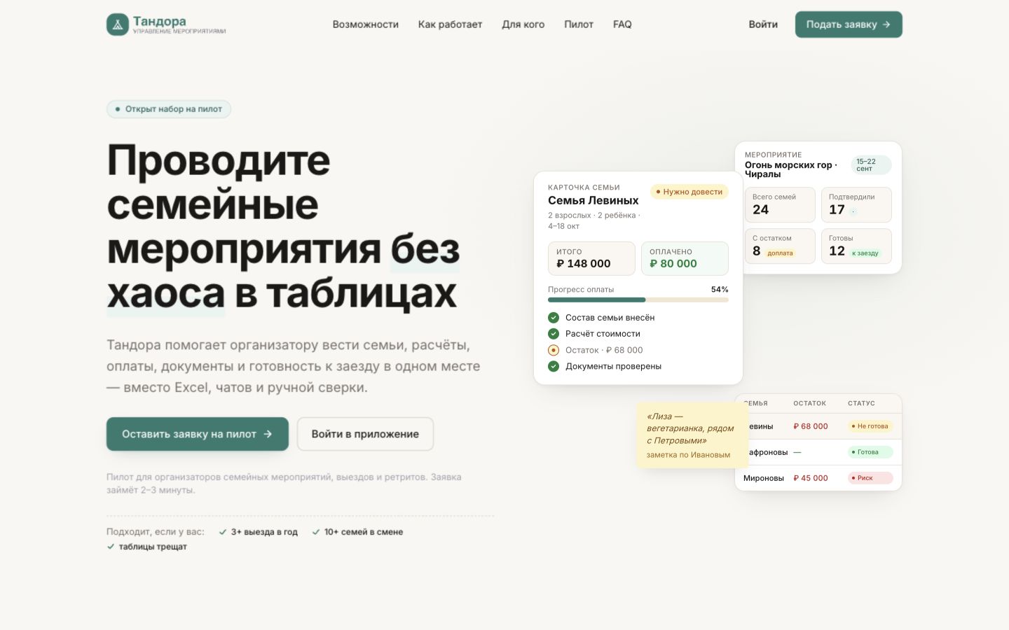 Сайт сервиса Tandora